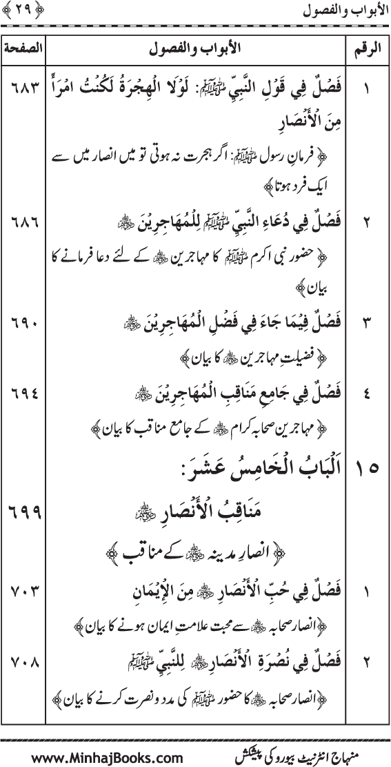 Jami‘ al-Sunna fima Yahtaj Ilayh Aakhir al-Umma