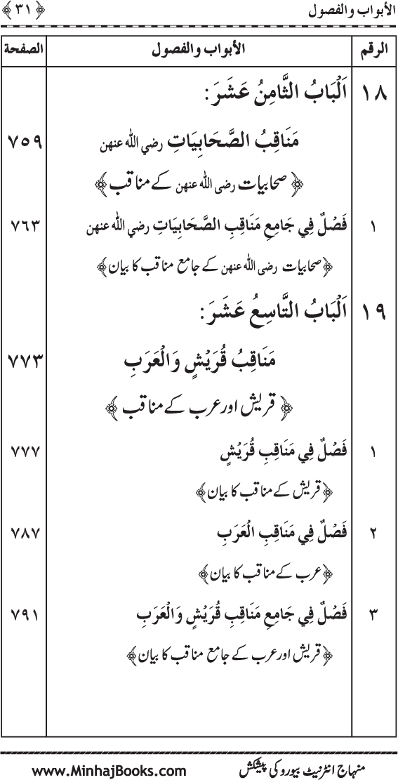 Jami‘ al-Sunna fima Yahtaj Ilayh Aakhir al-Umma