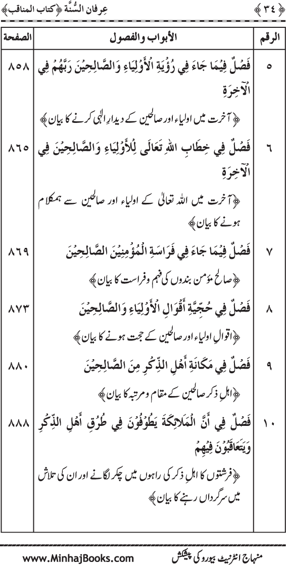 Jami‘ al-Sunna fima Yahtaj Ilayh Aakhir al-Umma