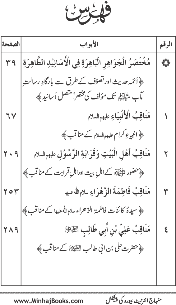 Jami‘ al-Sunna fima Yahtaj Ilayh Aakhir al-Umma