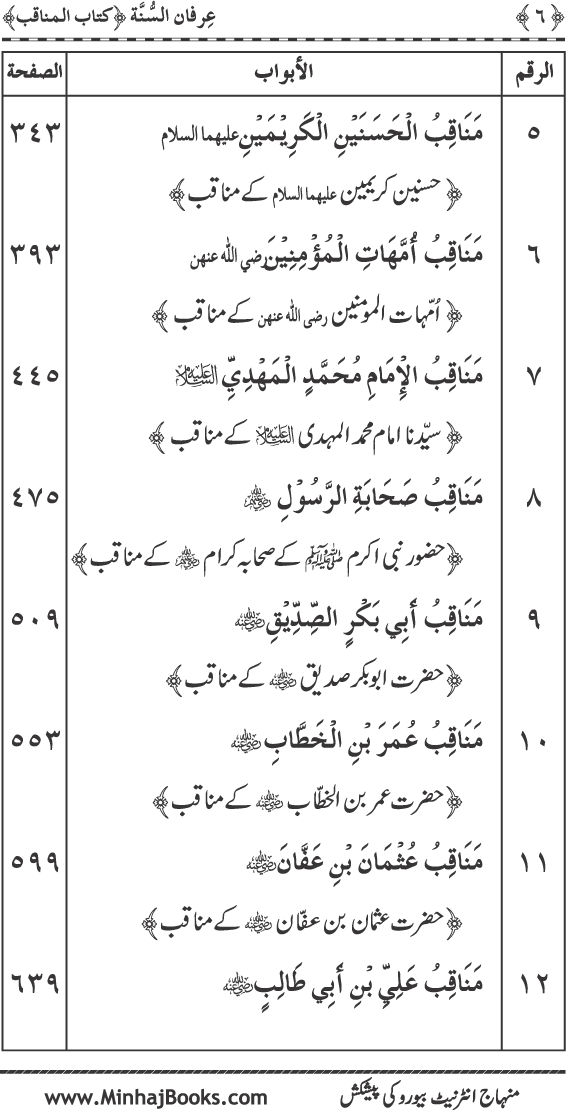 Jami‘ al-Sunna fima Yahtaj Ilayh Aakhir al-Umma