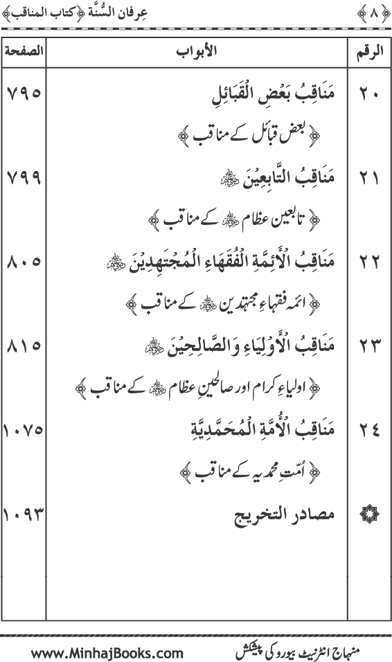 Jami‘ al-Sunna fima Yahtaj Ilayh Aakhir al-Umma