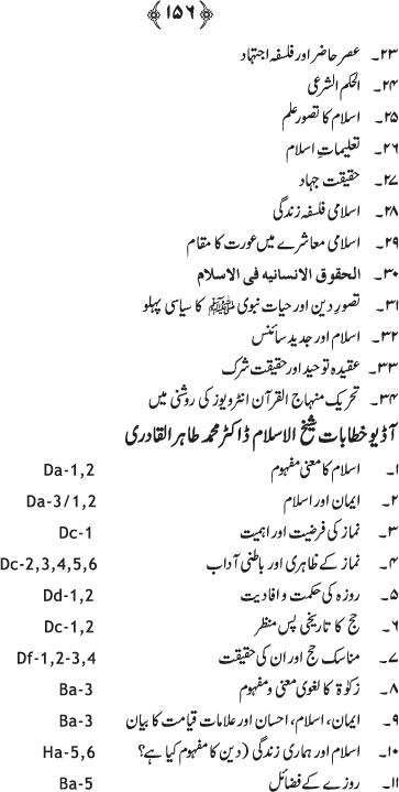 Silsila Ta‘limat-e-Islam (2): Islam