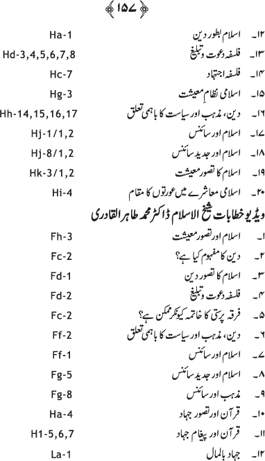 Silsila Ta‘limat-e-Islam (2): Islam