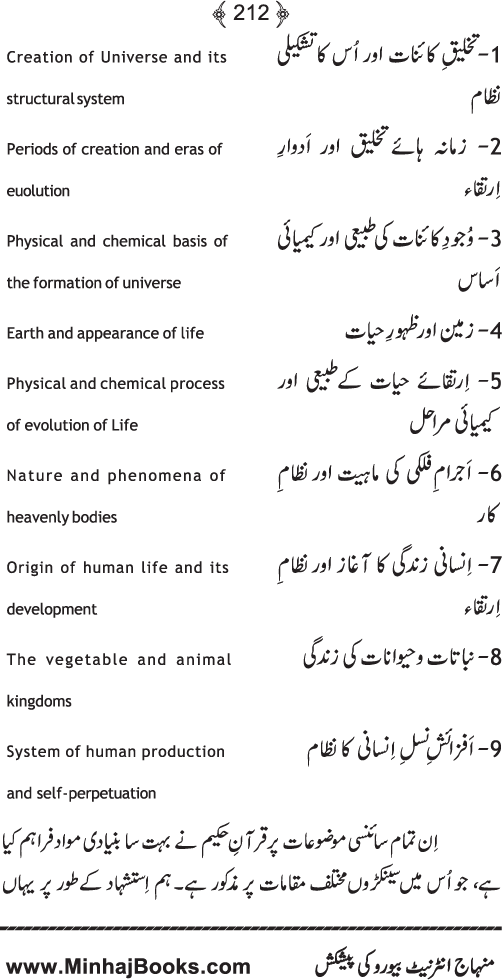 Islam awr Jadid Science