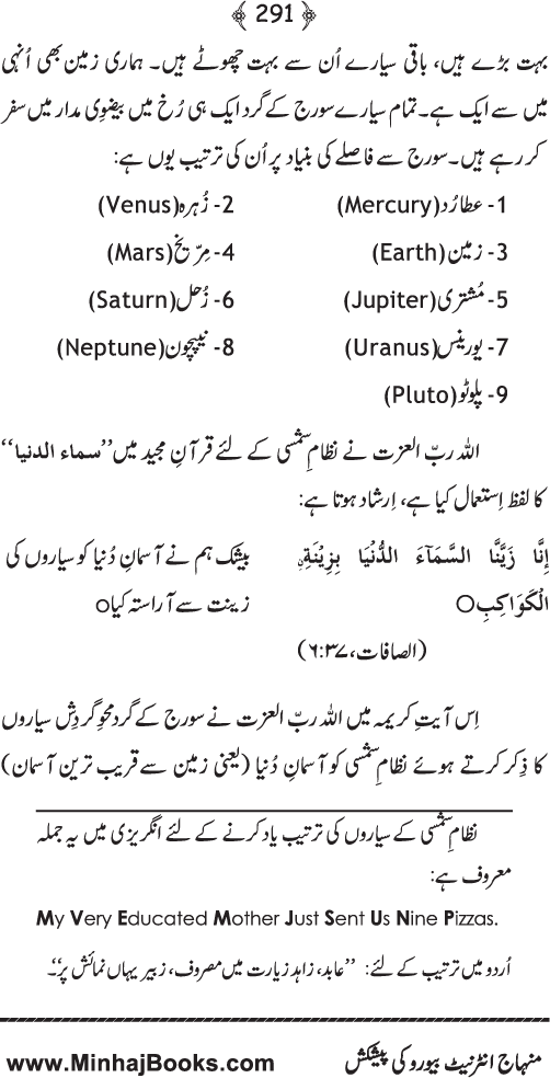 Islam awr Jadid Science