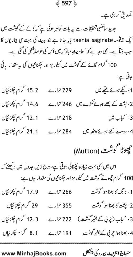 Islam awr Jadid Science