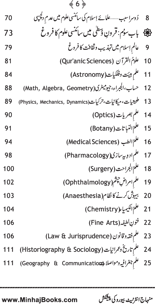 Islam awr Jadid Science