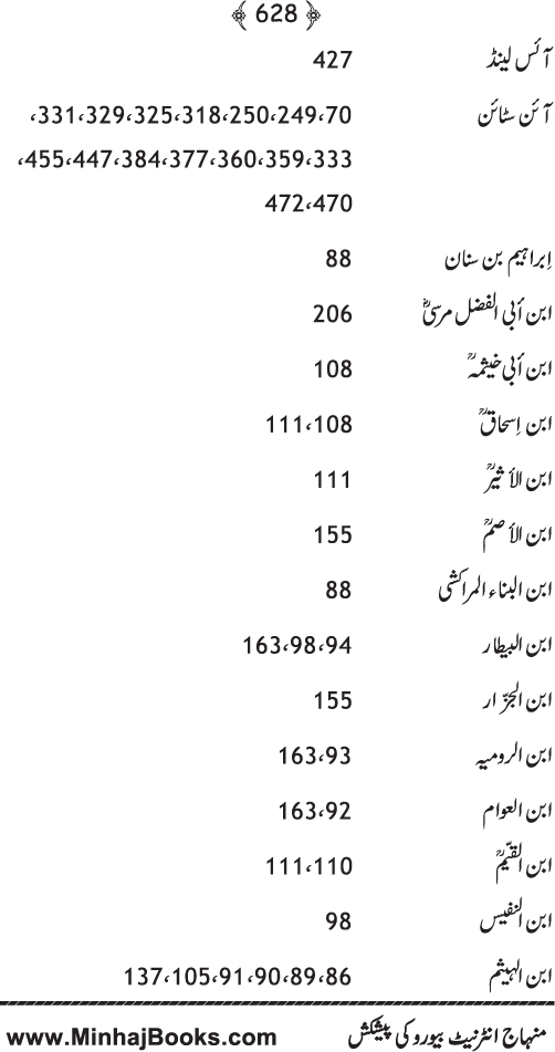 Islam awr Jadid Science