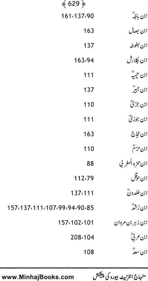 Islam awr Jadid Science