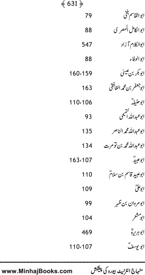 Islam awr Jadid Science