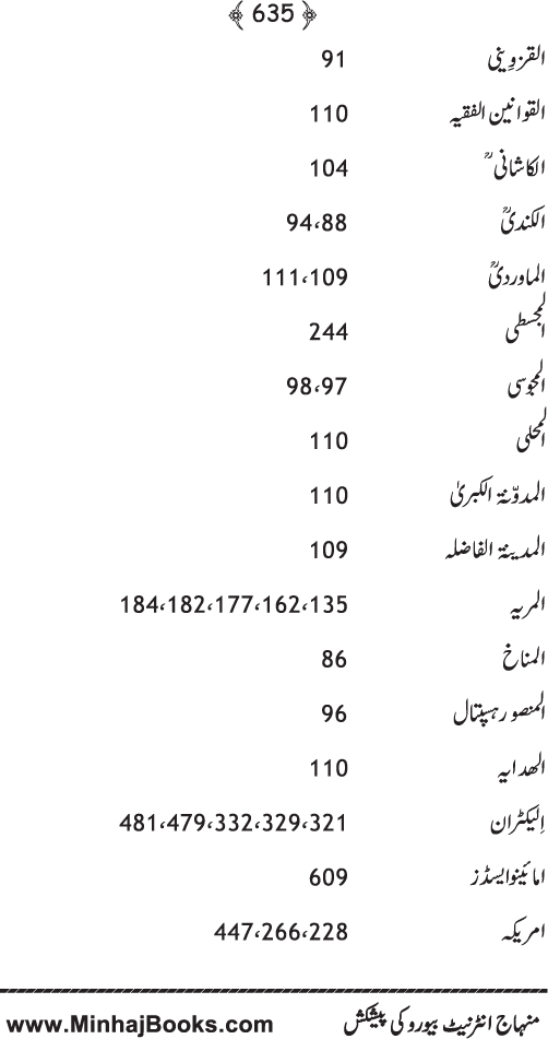 Islam awr Jadid Science