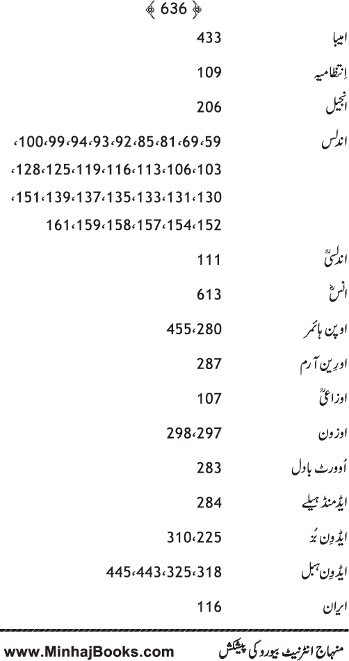 Islam awr Jadid Science