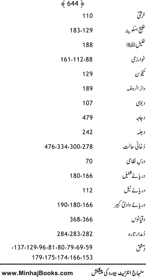 Islam awr Jadid Science