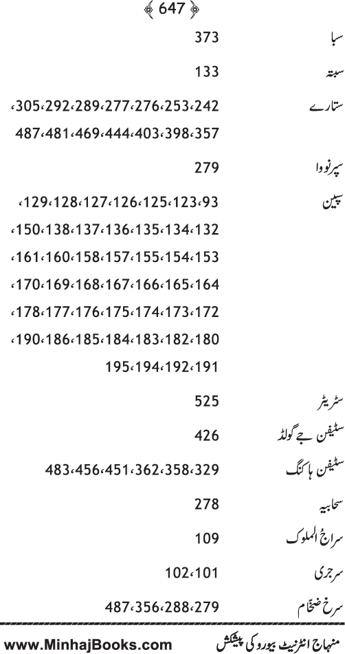 Islam awr Jadid Science