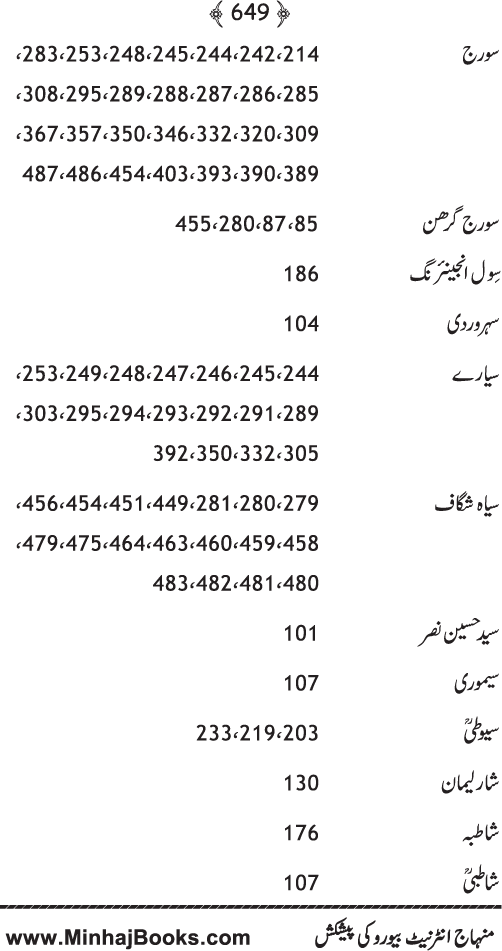 Islam awr Jadid Science