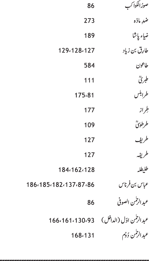 Islam awr Jadid Science