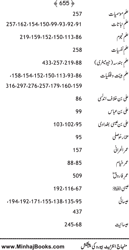 Islam awr Jadid Science