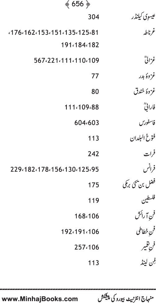 Islam awr Jadid Science