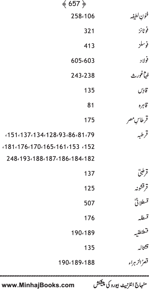 Islam awr Jadid Science