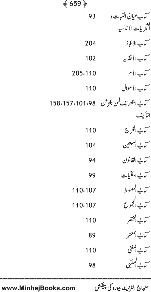 Islam awr Jadid Science