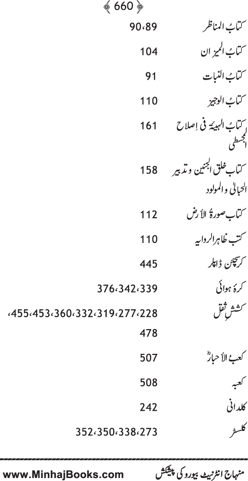 Islam awr Jadid Science