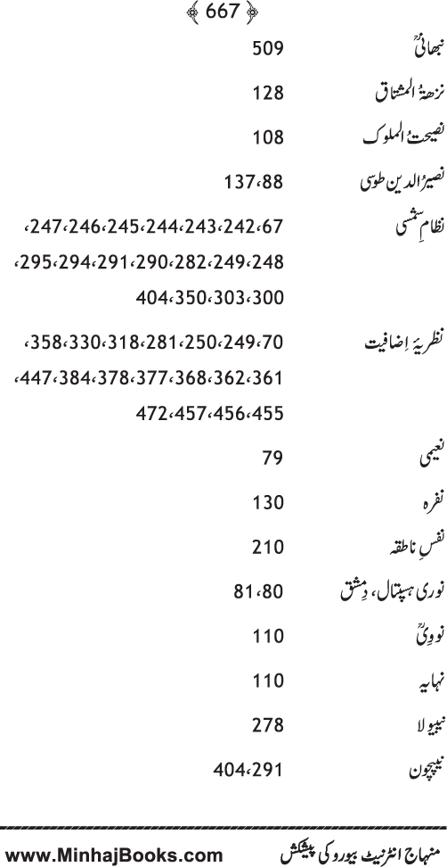 Islam awr Jadid Science