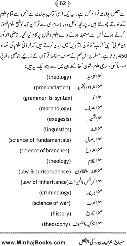 Islam awr Jadid Science