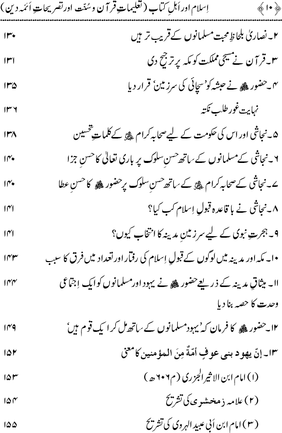 Islam awr Ahl-e-Kitab