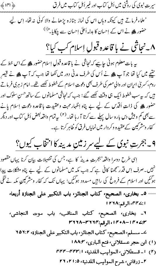 Islam awr Ahl-e-Kitab