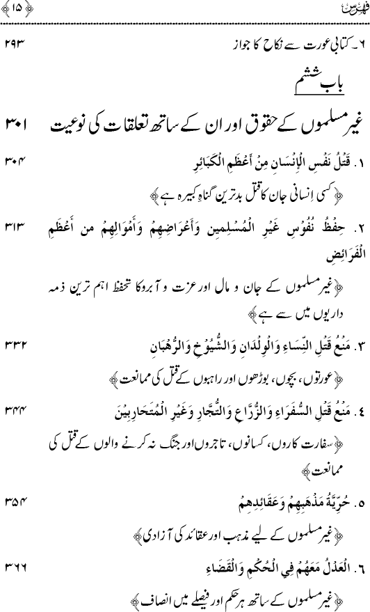 Islam awr Ahl-e-Kitab