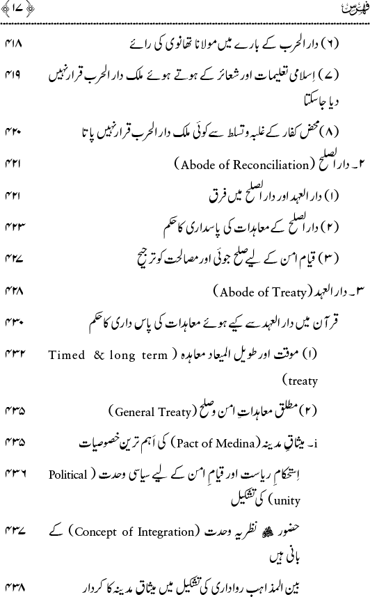 Islam awr Ahl-e-Kitab