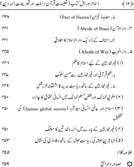 Islam awr Ahl-e-Kitab