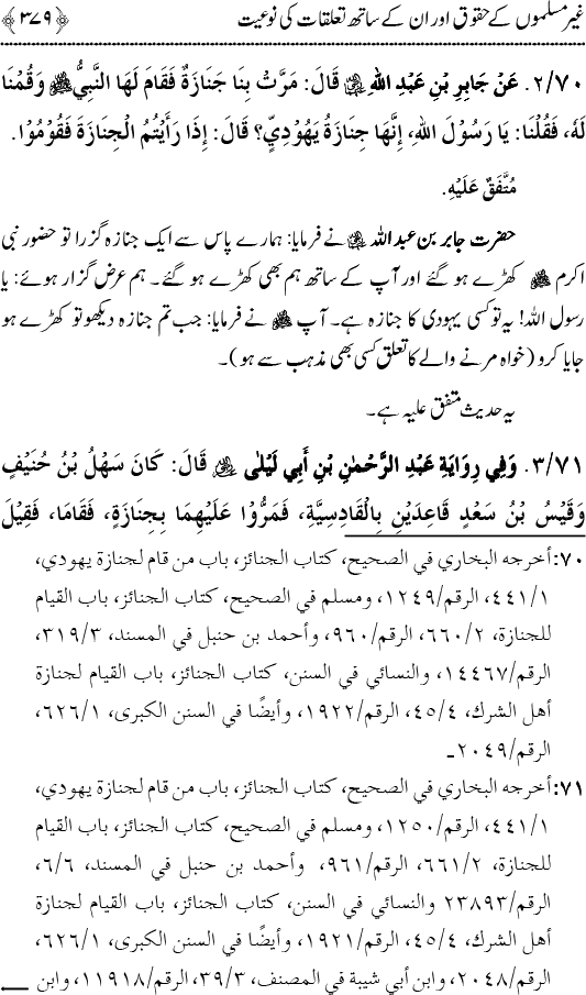 Islam awr Ahl-e-Kitab