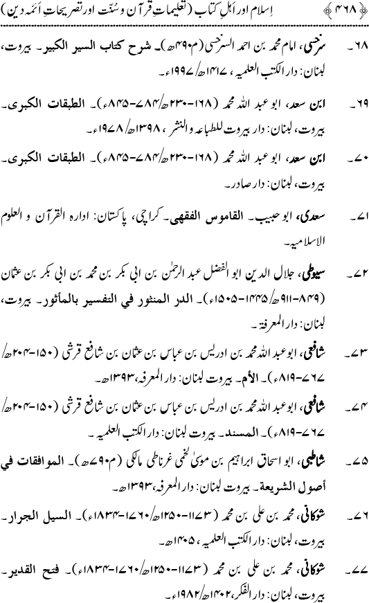 Islam awr Ahl-e-Kitab