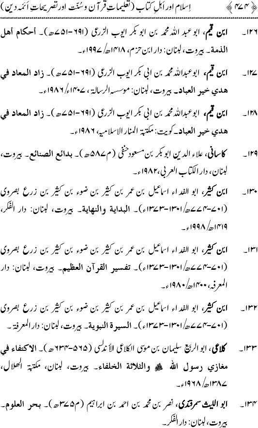 Islam awr Ahl-e-Kitab