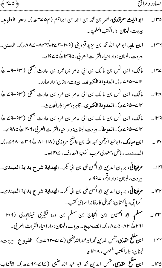 Islam awr Ahl-e-Kitab