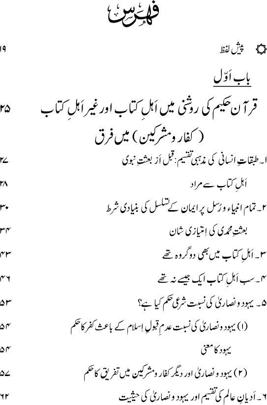 Islam awr Ahl-e-Kitab