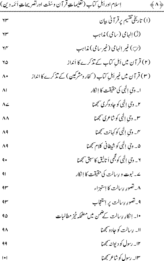 Islam awr Ahl-e-Kitab