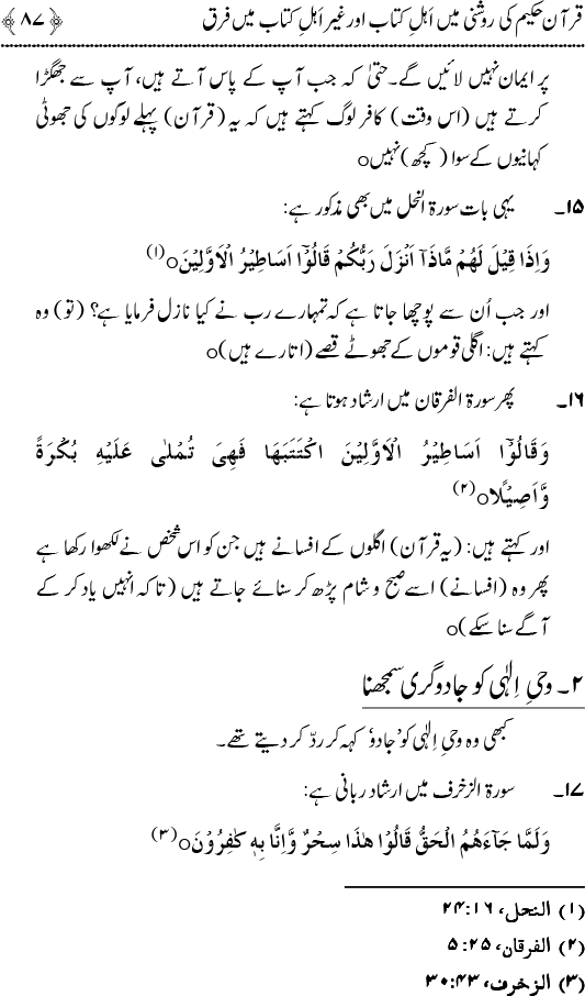 Islam awr Ahl-e-Kitab