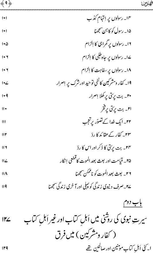 Islam awr Ahl-e-Kitab