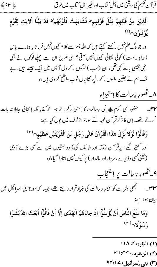 Islam awr Ahl-e-Kitab