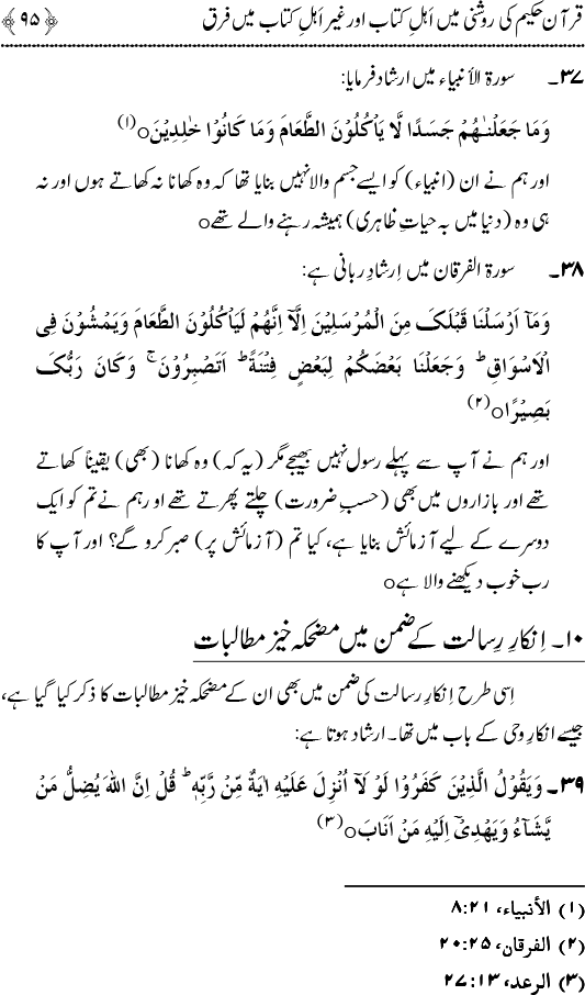 Islam awr Ahl-e-Kitab