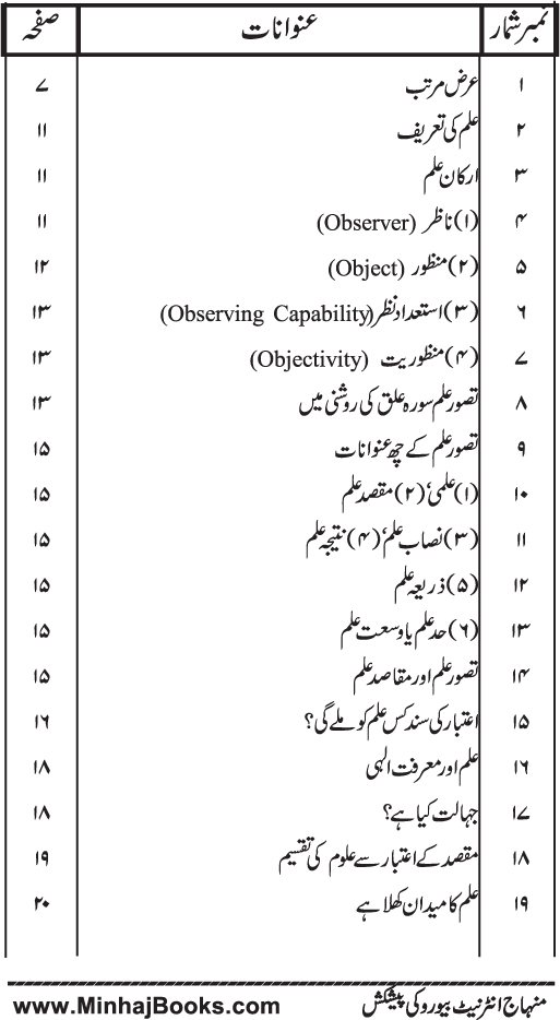 Islam ka Tasawwur-e-‘Ilm