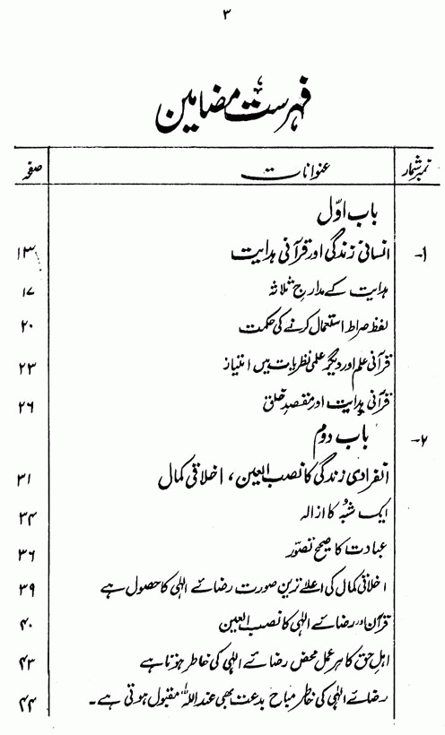 Islami Falsafa-e-Zindagi