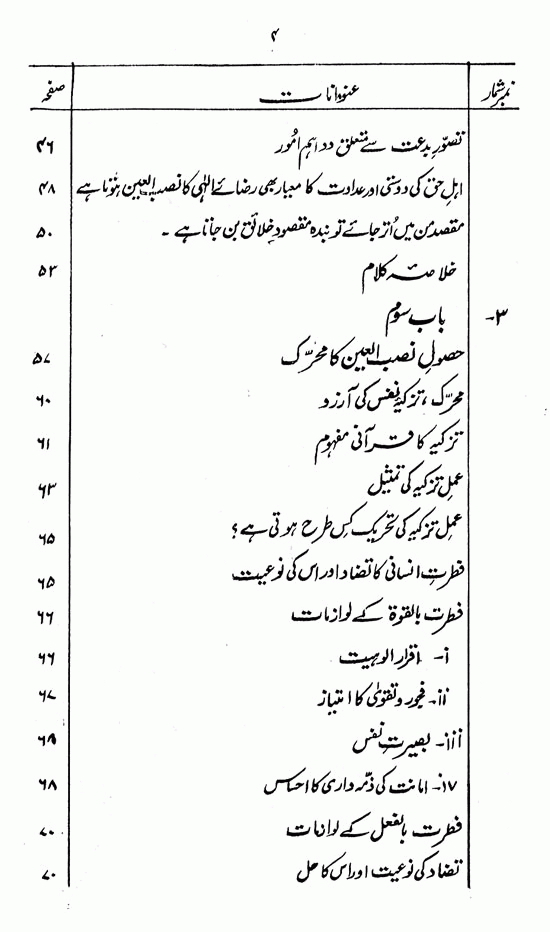 Islami Falsafa-e-Zindagi