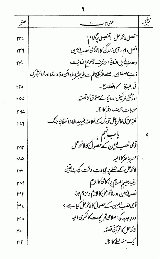 Islami Falsafa-e-Zindagi