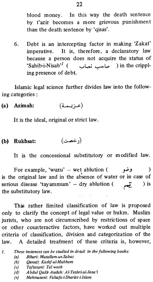 Islamic Concept of Law