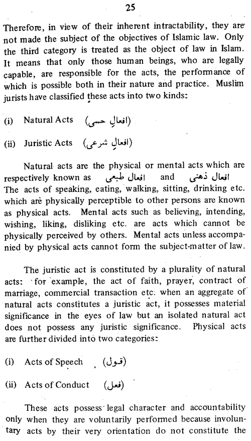 Islamic Concept of Law