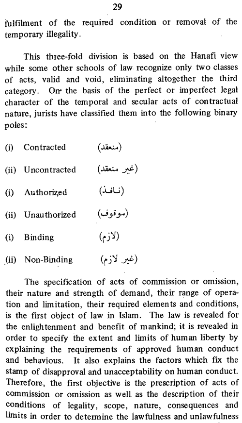 Islamic Concept of Law